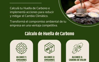 Huella de carbono