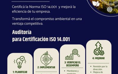Auditoría para certificación ISO 14.001