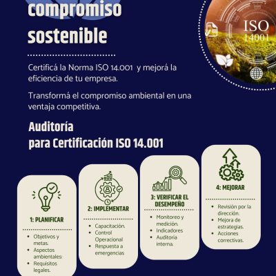 Auditoría para certificación ISO 14.001