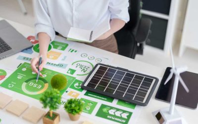 Porque Medir la huella de carbono